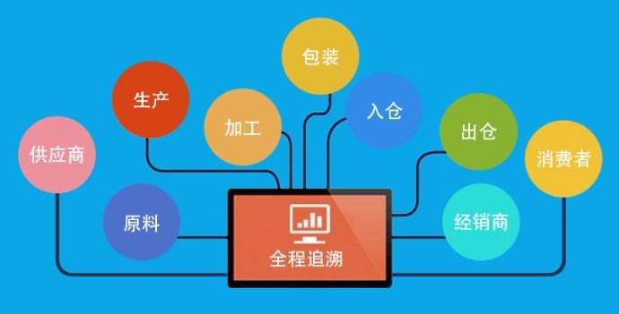 宁德市将开展茶叶生产企业专项督查